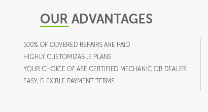 bmw car warranty coverage